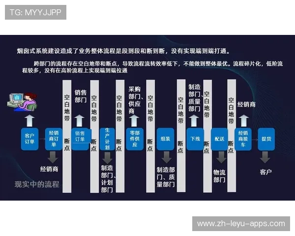 新闻中心计划启动数字化转型实践成果推动核心竞争力提升,数字化改革新闻